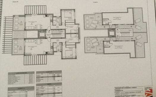 Penthouse mit Einlieger-Apartment in Arguineguin